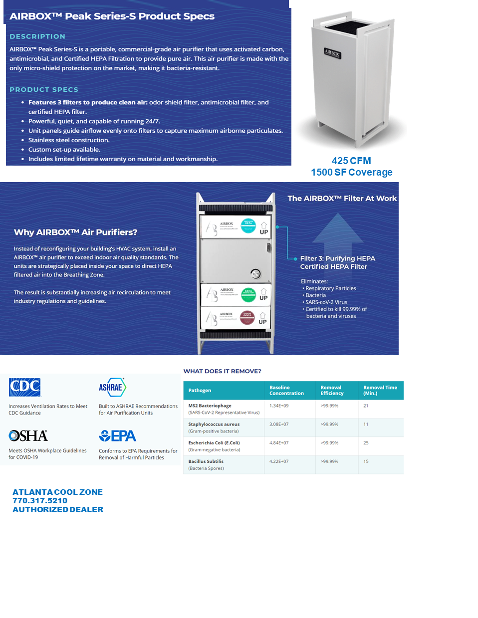 Atlanta Cool Zone sells AIRBOX - Air Filtration Systems Atlanta Cool Zone sells AIRBOX - Air Filtration Systems